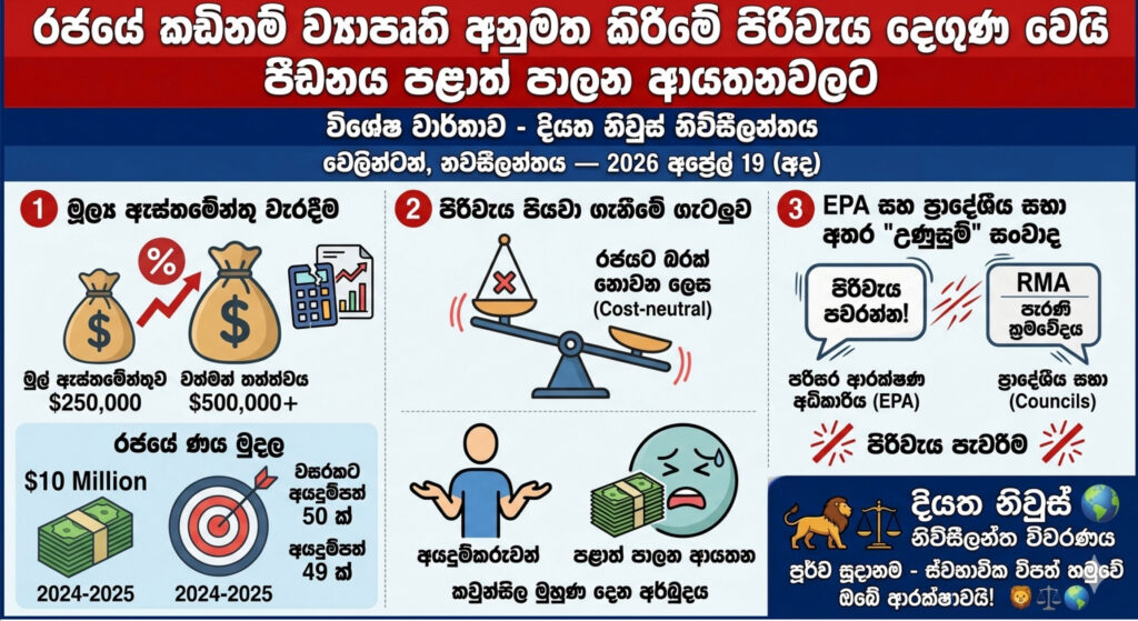 Governments-fast-track-project-assesment-process-eat-up-lots-of-cost