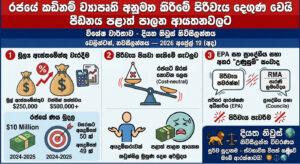 Governments-fast-track-project-assesment-process-eat-up-lots-of-cost