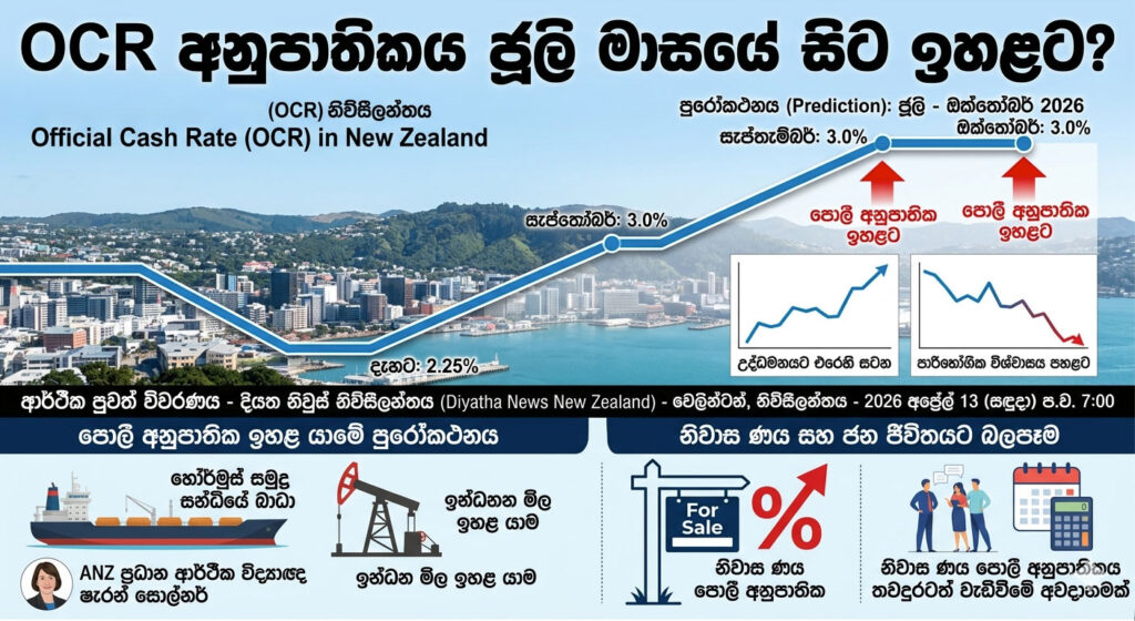 OCR-predicted-to-go-upo-from-July