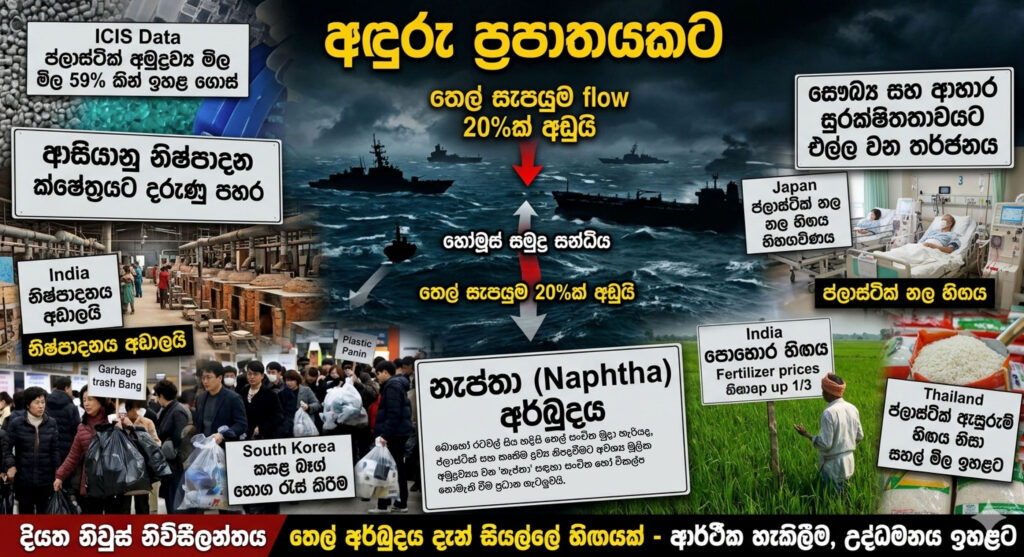 Oil-crisis-side-effects-no-by-products-can-make