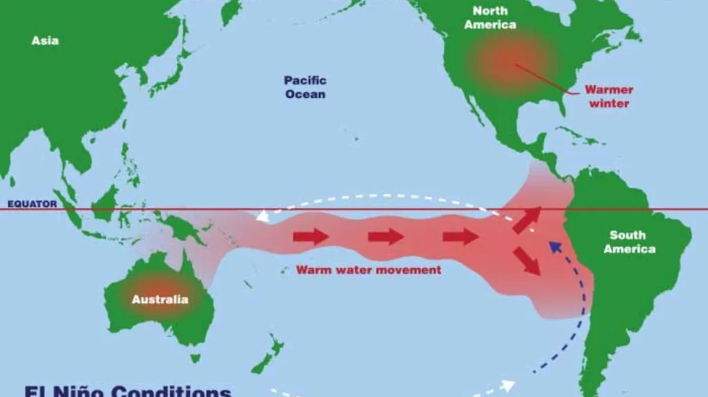 what-is-el-nino-noaa