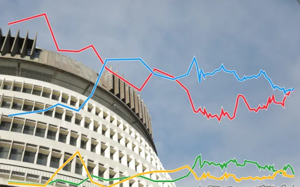 4K9N4MP_Image_Polling_trend_png