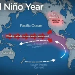 LA-NINO