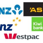 big-bank-logos